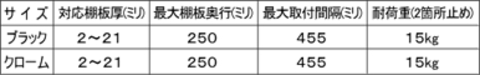 棚受けブラケットK型仕様