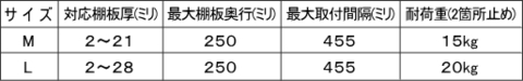 棚受けブラケットL型仕様