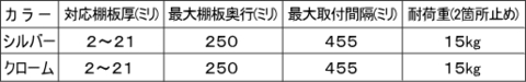 棚受けブラケットD型仕様