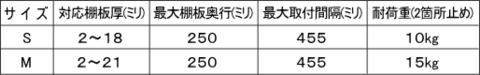 棚受けブラケットA型仕様