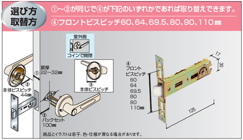 取替用レバーハンドル取替可能サイズ