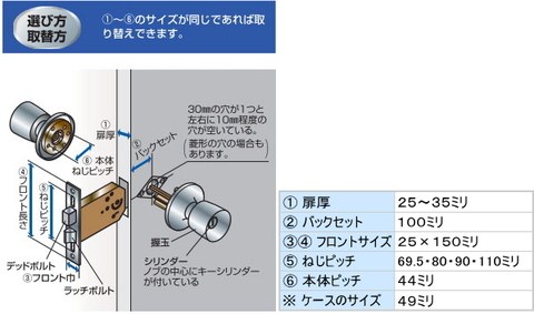 取替用レバーハンドル取替可能サイズ