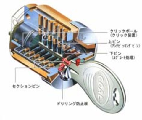 取替用シリンダー（鍵）ゴール V18イメージ