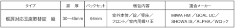 取替用玉座キーレックス縦適合表