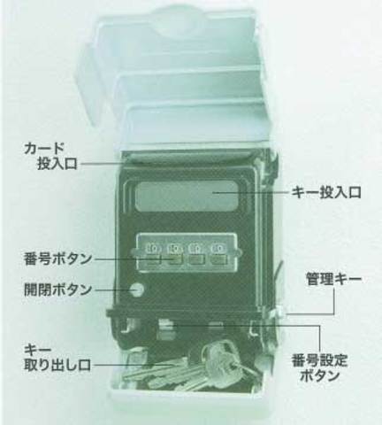 暗証番号式キーボックスキーポスト内部