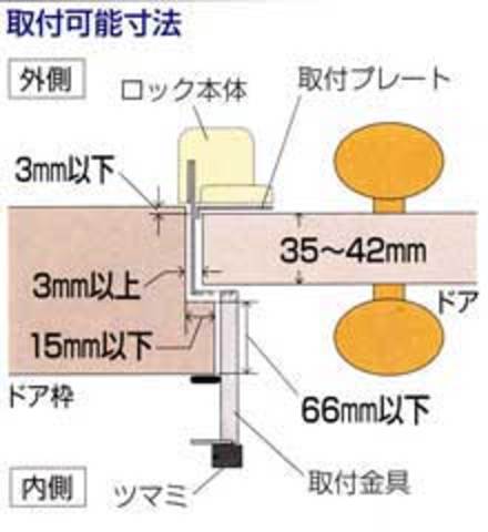 簡易補助錠（鍵）留守わからん錠555取付可能サイズ