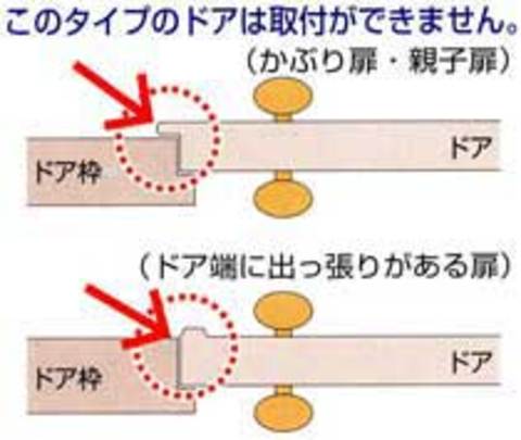 簡易補助錠（鍵）留守わからん錠555取付可能ドア