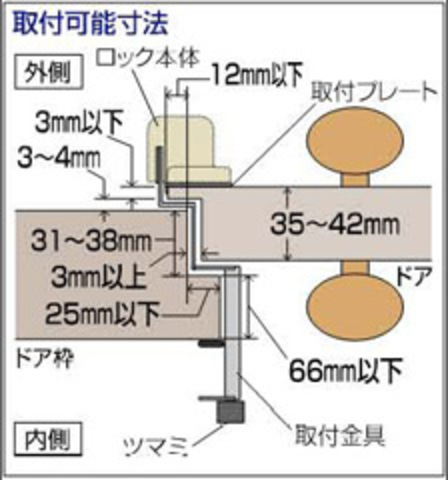 簡易補助錠（鍵）留守わからん錠かぶせ扉用取付可能サイズ