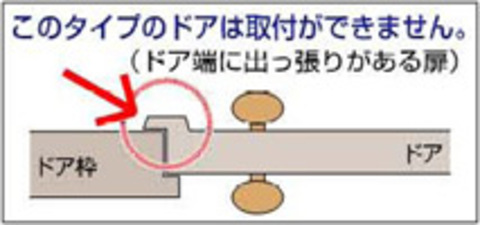 簡易補助錠（鍵）留守わからん錠かぶせ扉用取付不可ドア