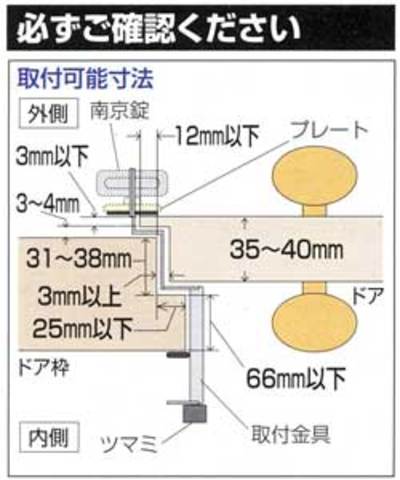 簡易補助錠(鍵)物件管理ロックかぶせ扉用取付可能サイズ