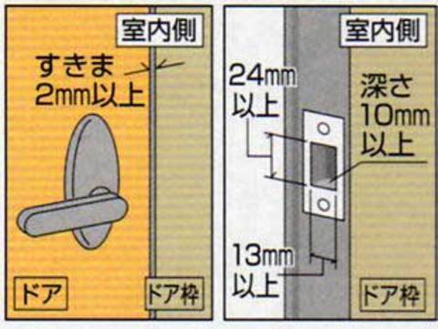 室内ドア用かんたん在宅ロック取付可能サイズ