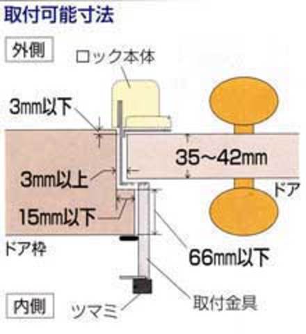 簡易補助錠（鍵）ぼー犯錠550H取付可能サイズ