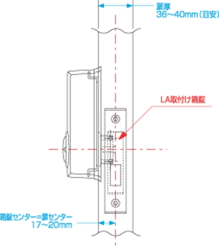 後付け補助錠 リモコンドアロック リボーン2 取付可能サイズ