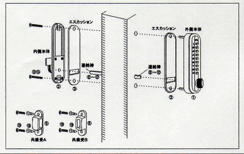 暗証番号式補助錠（鍵） デジタルロックスーパー8取付方法