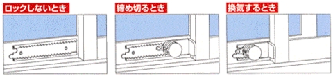 サッシ窓用補助錠(鍵)窓ロックンL使用例