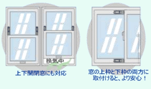 サッシ窓用補助錠(鍵)窓ロックンLイメージ