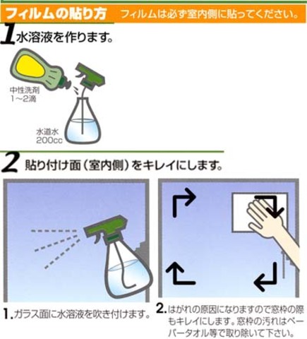 防犯フィルム凸凹窓用取付方法