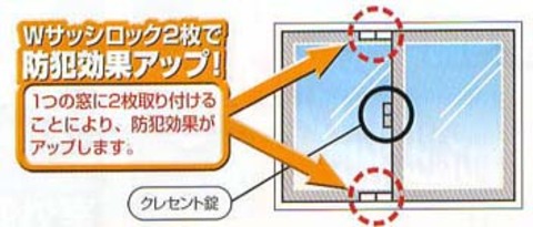 窓の防犯換気ロック Ｗサッシロック