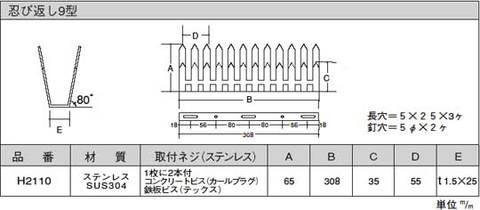 ステンレス製忍び返し(屋外防犯)9型サイズ