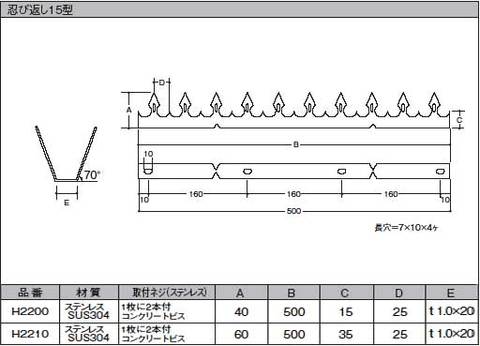 ステンレス製忍び返し(屋外防犯)15型サイズ