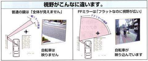 家庭用カーブミラーFF-33仕様