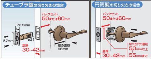 取替レバー錠取替可能サイズ