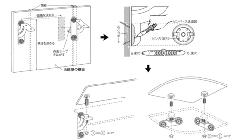 石膏ボード専用棚受けプラスターシェルフ取付方法