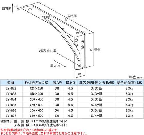 棚受け金具ブラケットサイズ