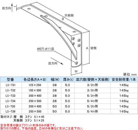 棚受け金具サイズ