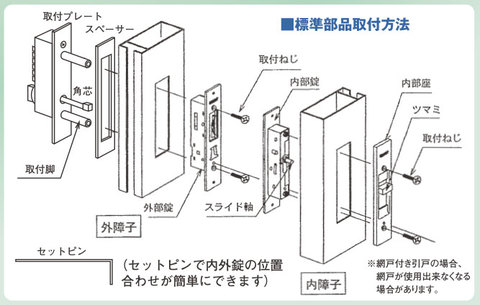 引き戸用デジタルロック取付方法