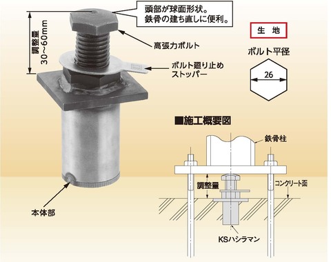 国元　KS　ハシラマン　5ｔ/10ｔ兼用型　箱/25個入