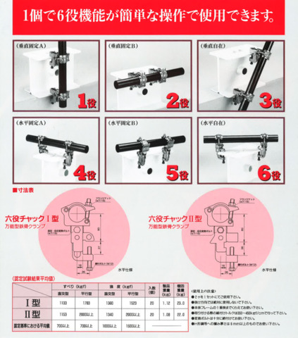 六役チャック　Ⅱ型