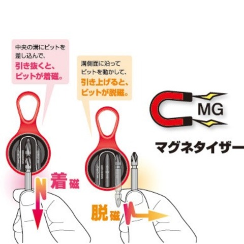 ベッセル　ビットマグボトル　AMG14　+2×65H　20本入