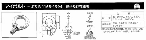 ユニクロメッキ　アイボルト　M10