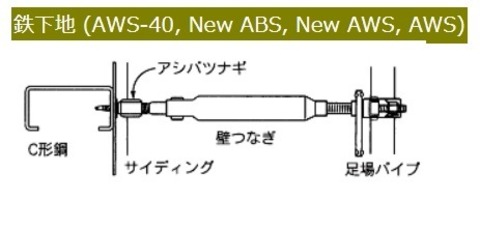 シグテック　NewAWS-76　アシバツナギ　W1/2-12　76㎜