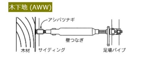 シグテック　AWW-105　アシバツナギ　W1/2-12　105㎜