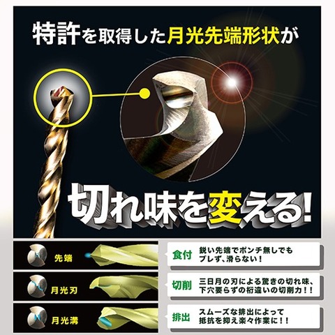 ビックツール×SK11　六角軸月光ドリルショート　2.5