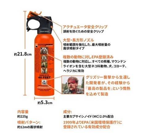 ユーダップ　D81KG001　熊撃退スプレー　ホルスター付