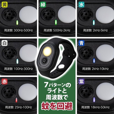TG　蚊の寄りにくいブレスレット　MOS-02B