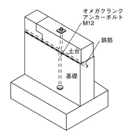 タナカ　AA3430　オメガクランクアンカーボルト　M12×305