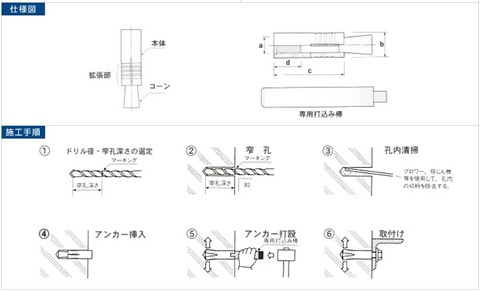 ケー・エフ・シー ホーク・カットアンカーCAタイプ 溶融亜鉛メッキ 30