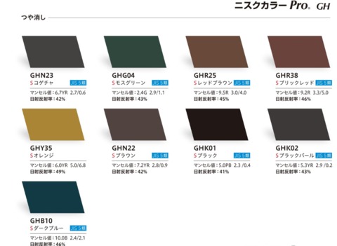 GL0.35　カラー鋼板　各色カット板　300×800㎜