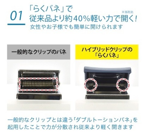 マグエックス　マグネットハイブリッドクリップ　S　青　MHC-100-B