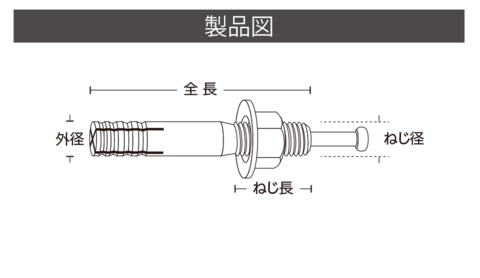 ユニカ　SC-1212　ステンレスルーティアンカー