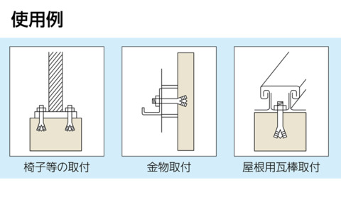 ユニカ　SC-1212　ステンレスルーティアンカー