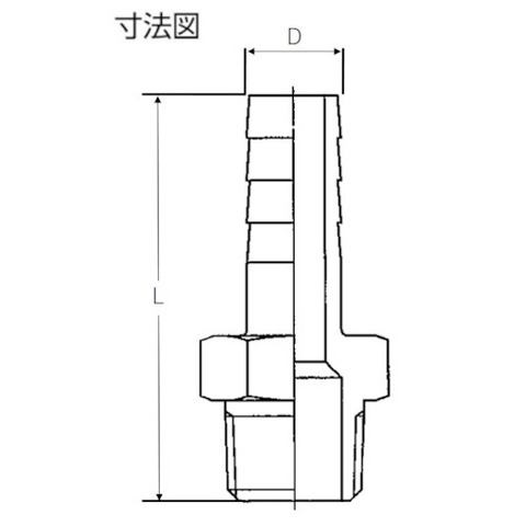 トラスコ　819-1518　六角ホースニップル　25Ａ　ステンレス