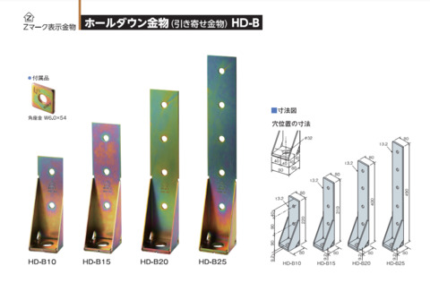 タナカ　Z　引き寄せ金物　HD-B10　L＝220