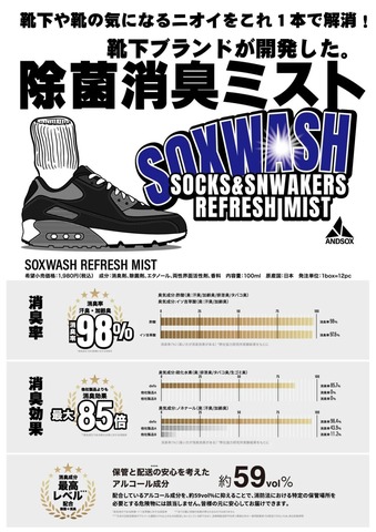 【ANDSOX】SOXWASH