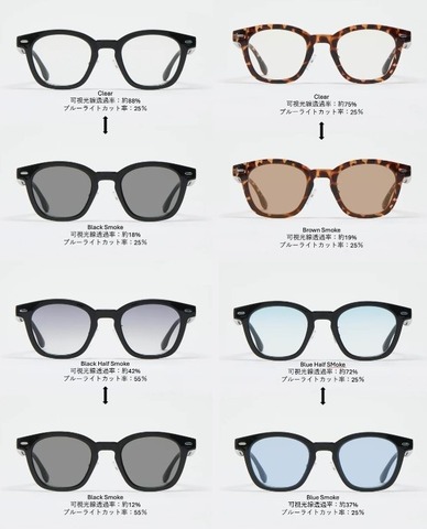 【HARLEM BLUES】FUNK! SUNGLASSES TYPE1