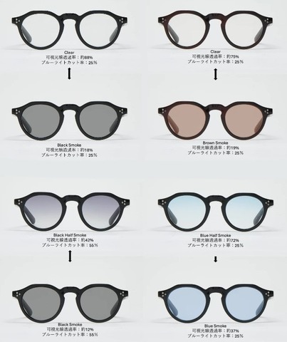 【HARLEM BLUES】FUNK! SUNGLASSES TYPE3